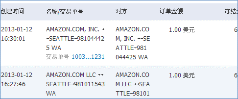 亚马逊Amazon AWS免费一年的云主机申请图文教程